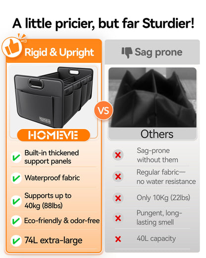Homeve Foldable Car Trunk Storage Organizer Waterproof